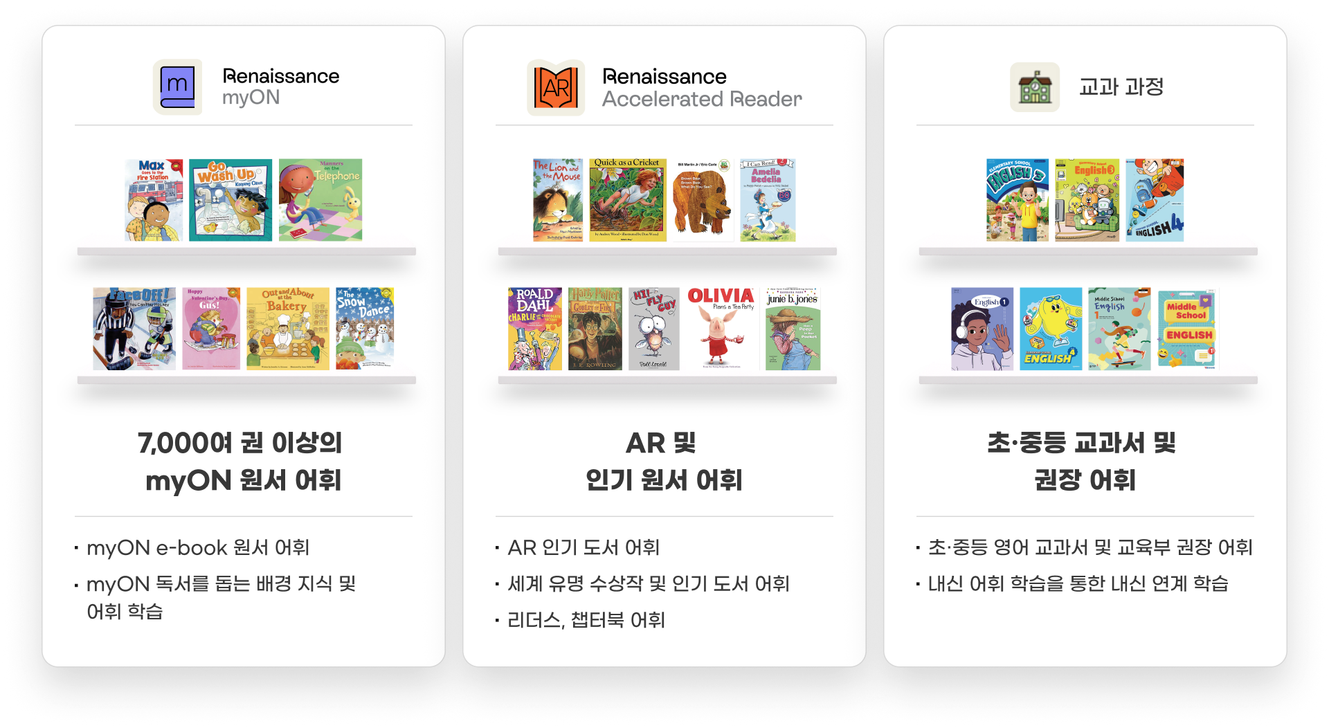 17,000여 권의 영어 원서 기반 어휘 데이터 제공